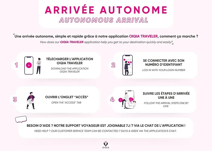 Le Solstice ~ Centre-ville ~ Arrivee Autonome Annonay